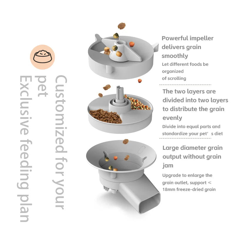 Tech Tails Smart Feeder With Wifi 5L